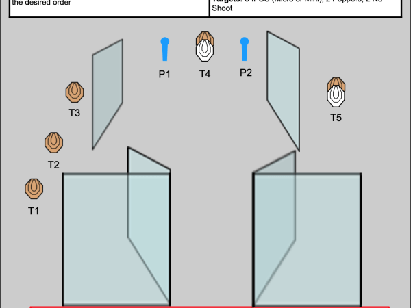 IPSC Stage small medium course