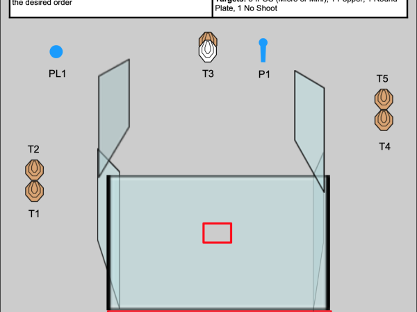 IPSC Stage small course